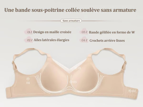 Confortia® - Le Soutien-gorge sans armatures pour un confort quotidien absolu
